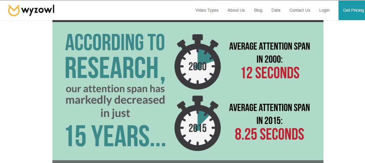 how to write captions