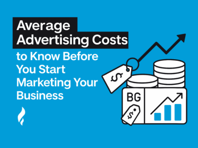 average advertising costs