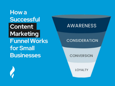 content marketing funnel