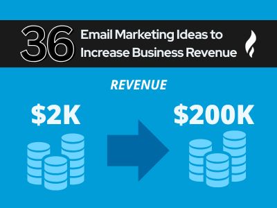 email marketing ideas