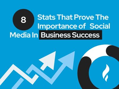 importance of social media in business