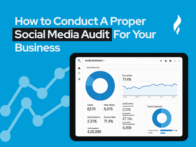 Social Media Audit