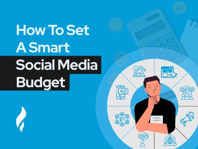 social media budget