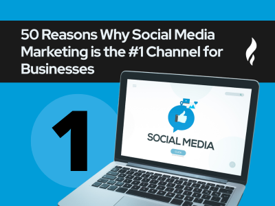 why social media marketing