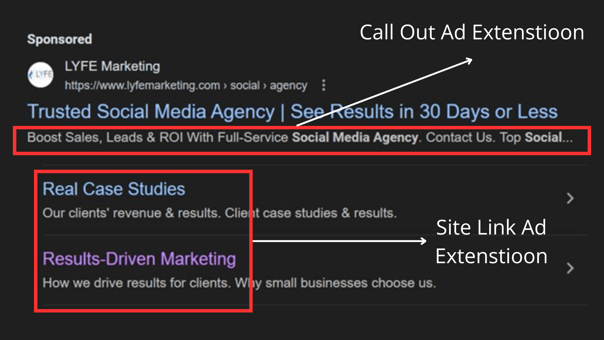 increase online sales