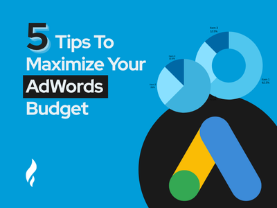 AdWords budget
