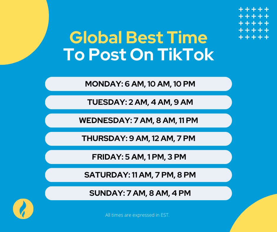 how to get more views on TikTok: Best time to post on TikTok