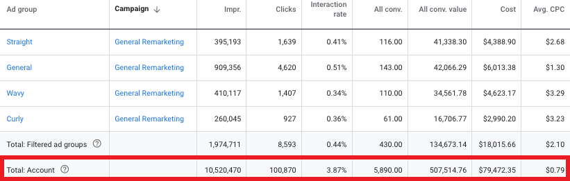 how to use ai tools in canva