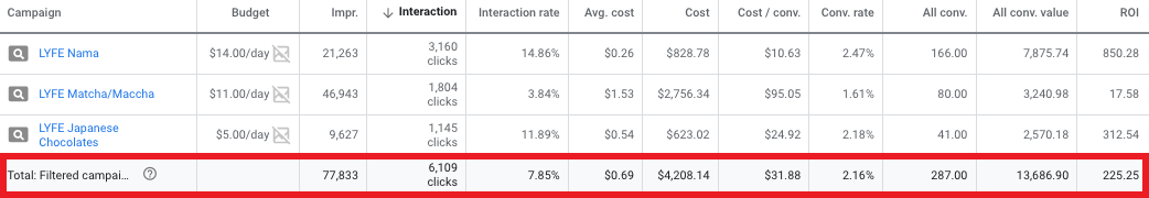 how to use ai tools in canva
