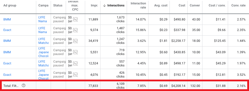 how to use ai tools in canva