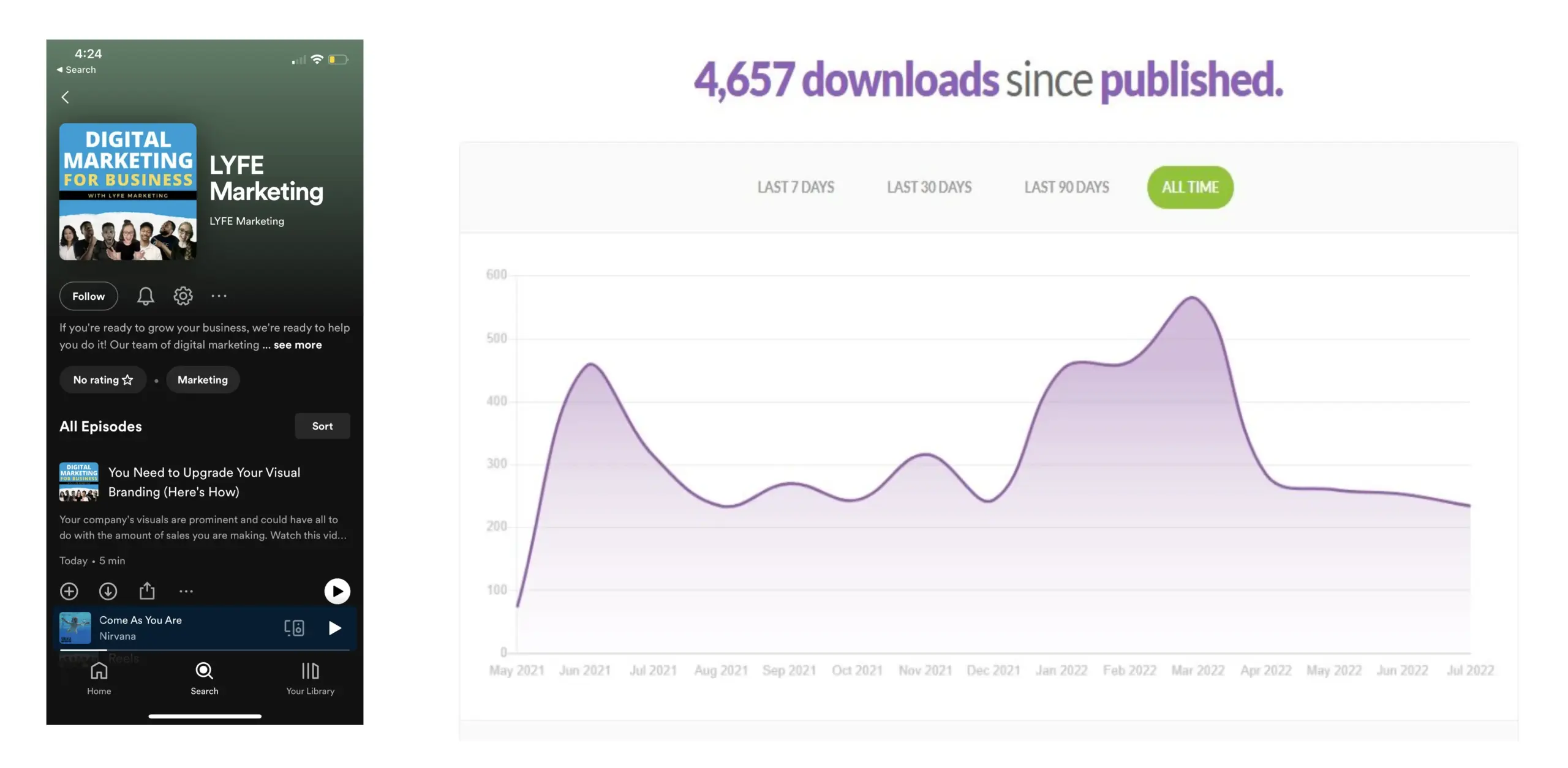 small business marketing ideas