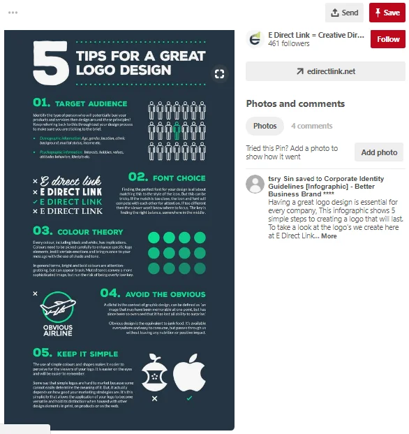 pinterest infographic