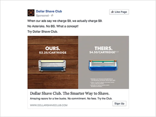 do Facebook ads work