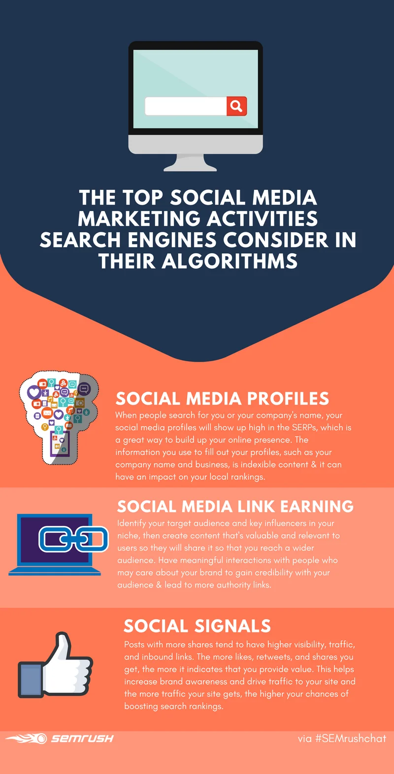 marketing through social media