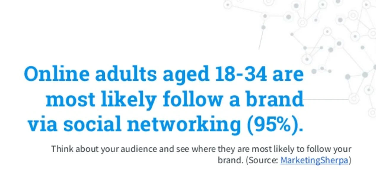 social network users