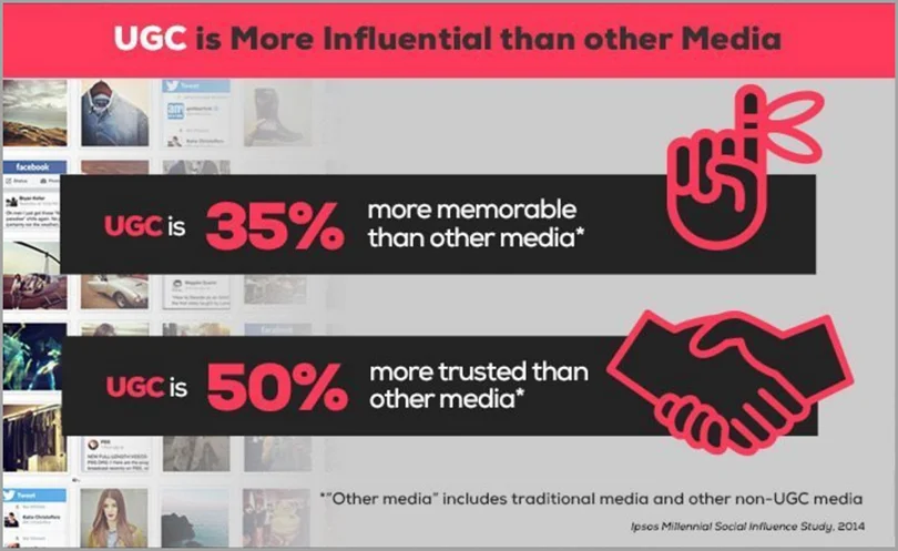 marketing to millennials