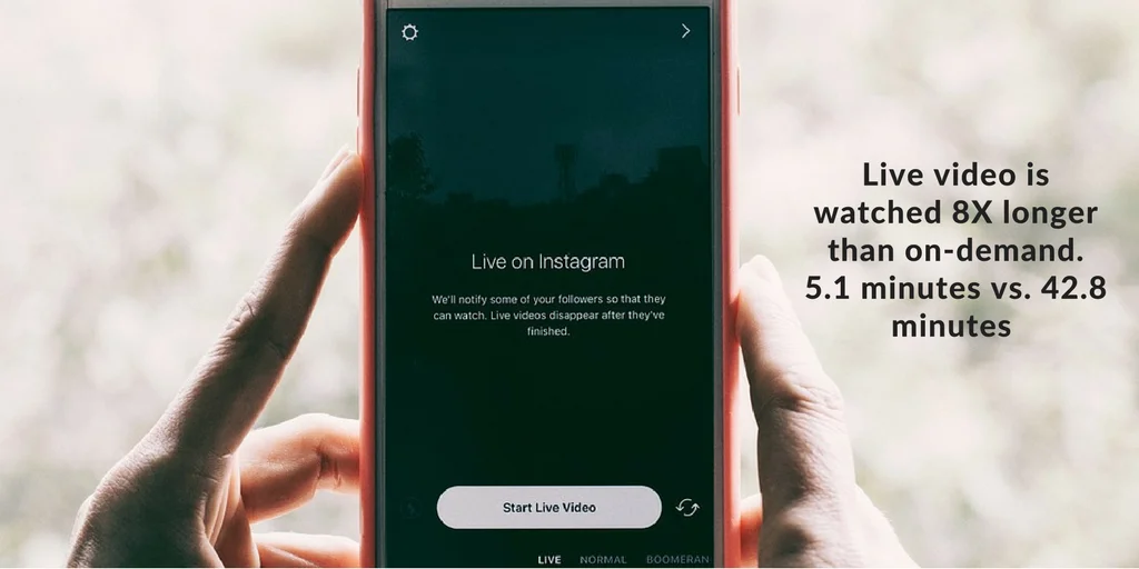 what to post on Instagram