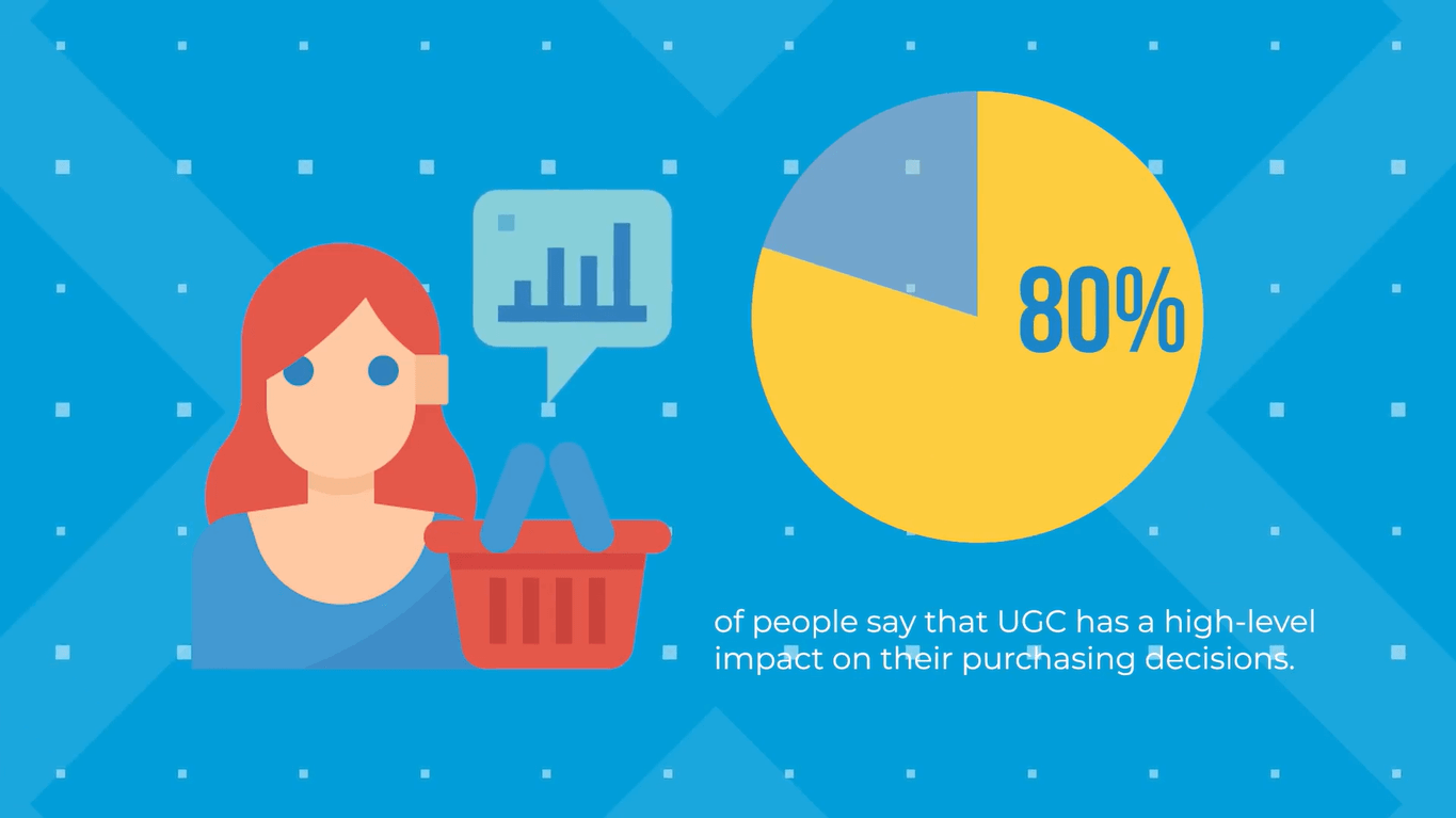 restaurant social media ideas