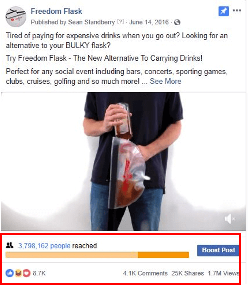 social media marketing results