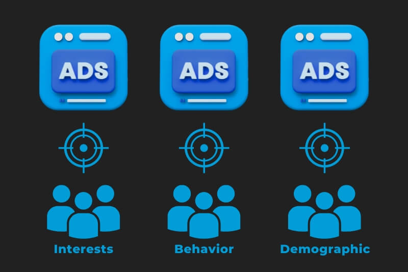 benefits of Facebook advertising