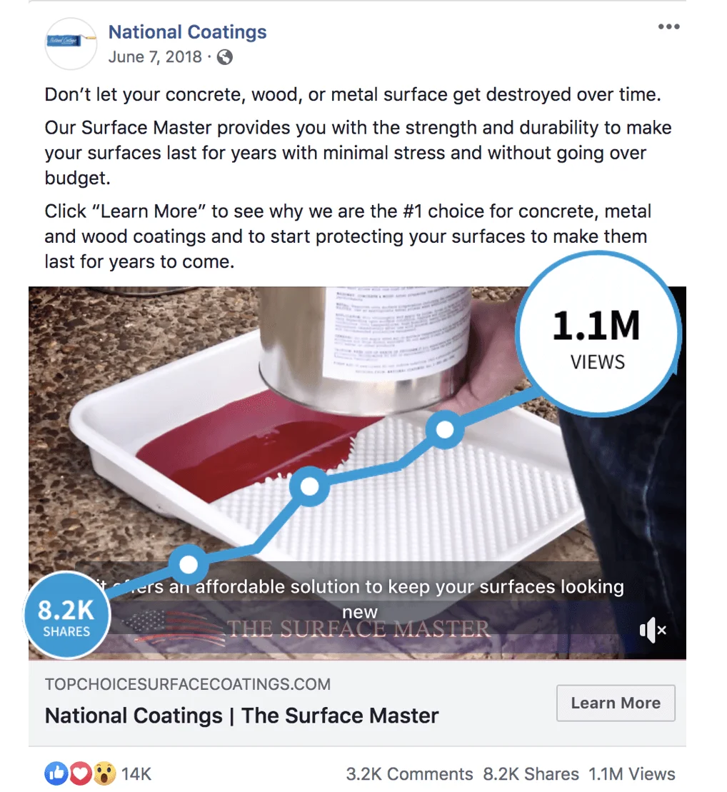 what is social media marketing