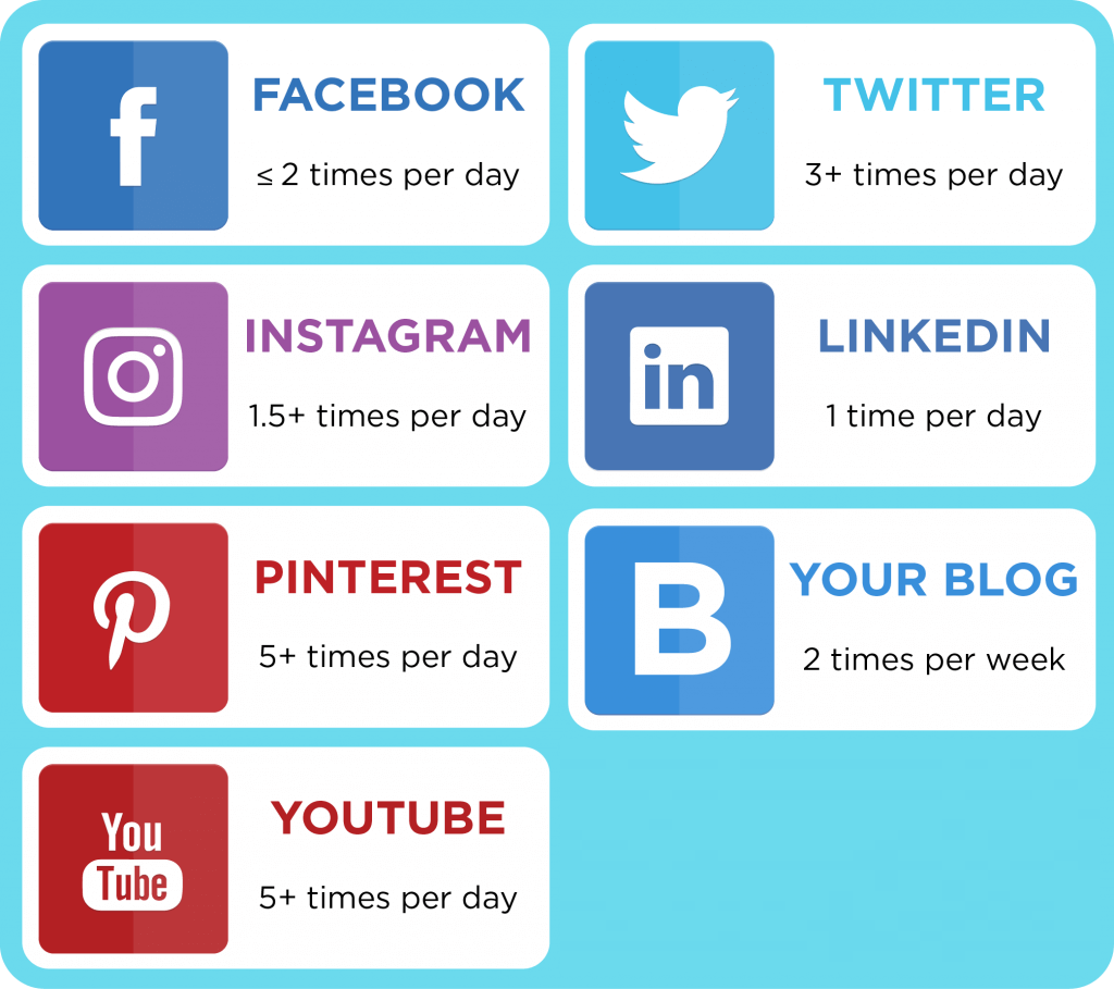 social media branding