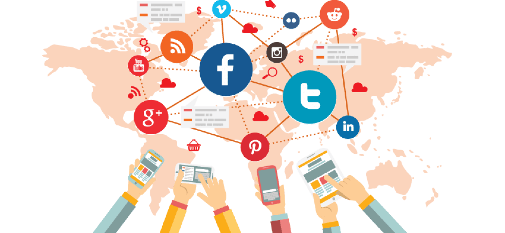 why social media marketing