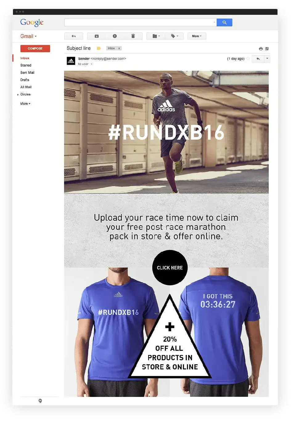 targeted email marketing