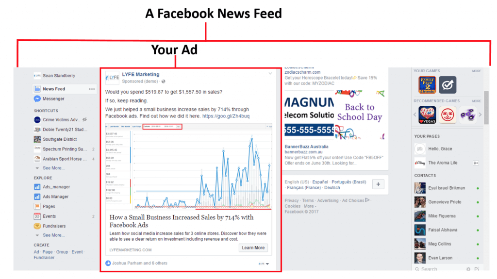 website marketing strategy