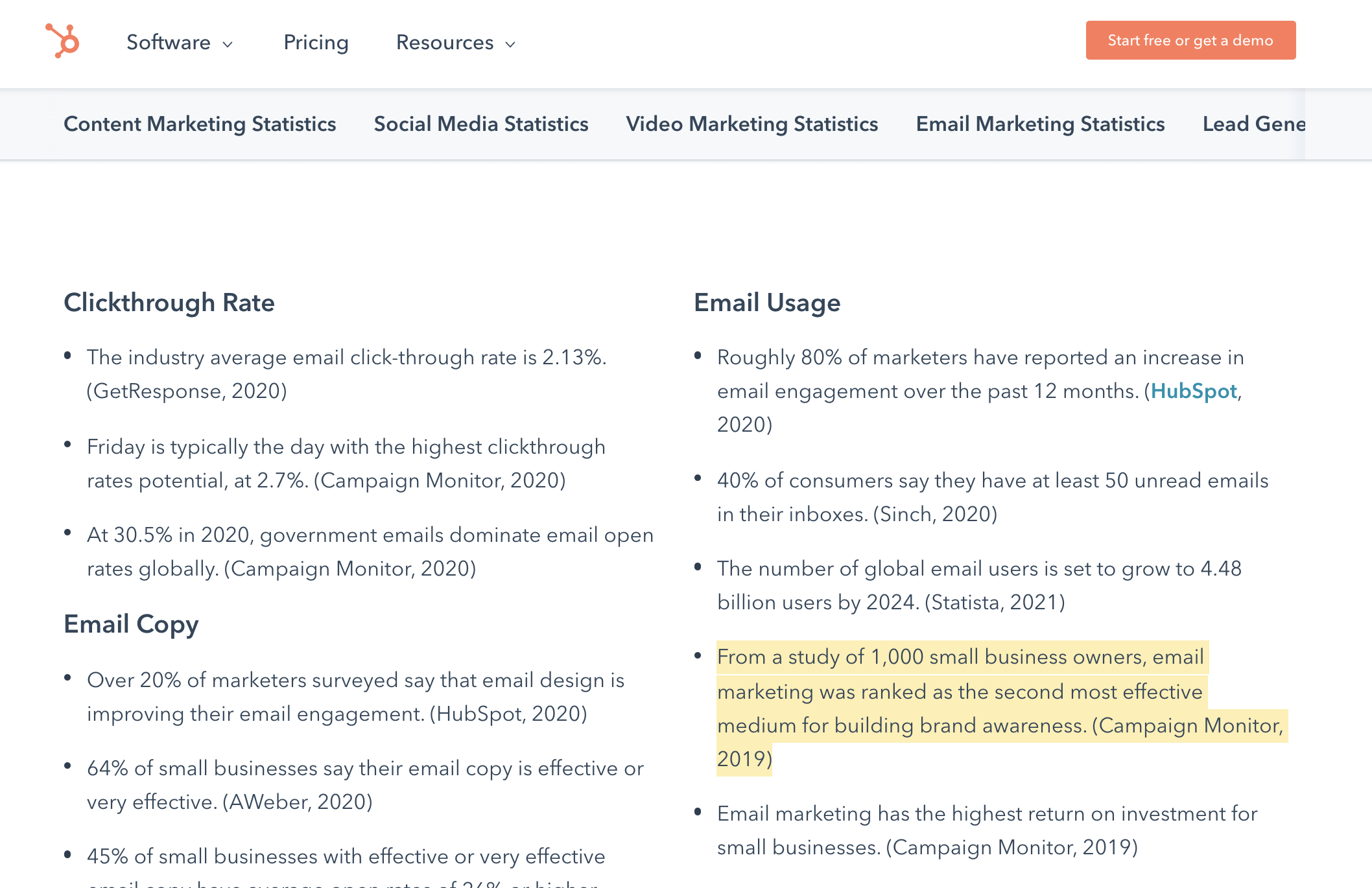 content marketing strategy