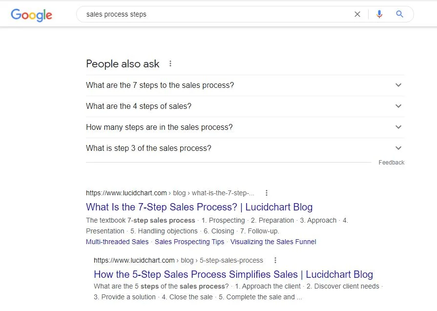 how to increase sales