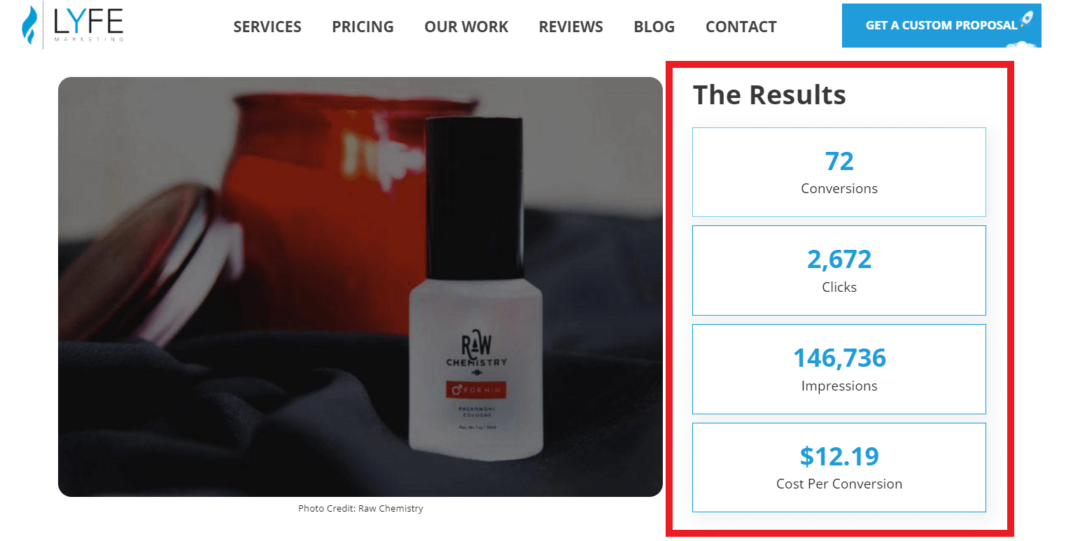 ecommerce case studies