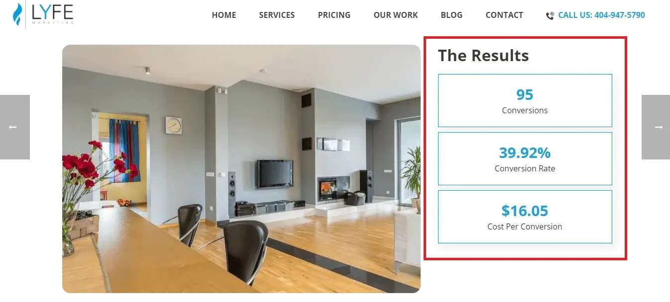 digital marketing case studies