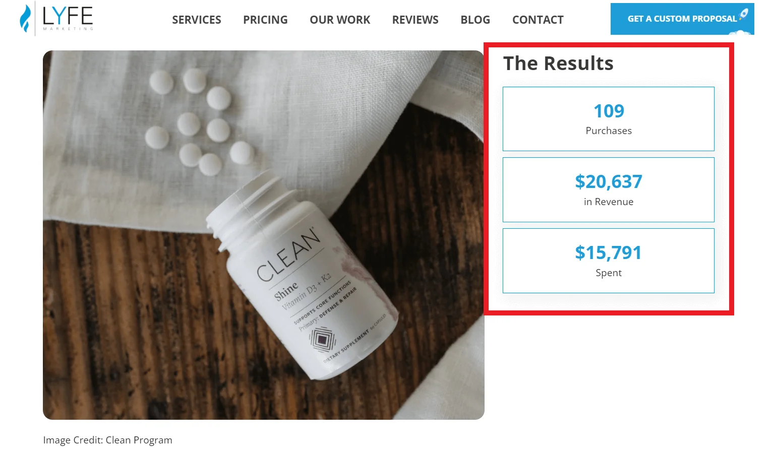 ecommerce case studies