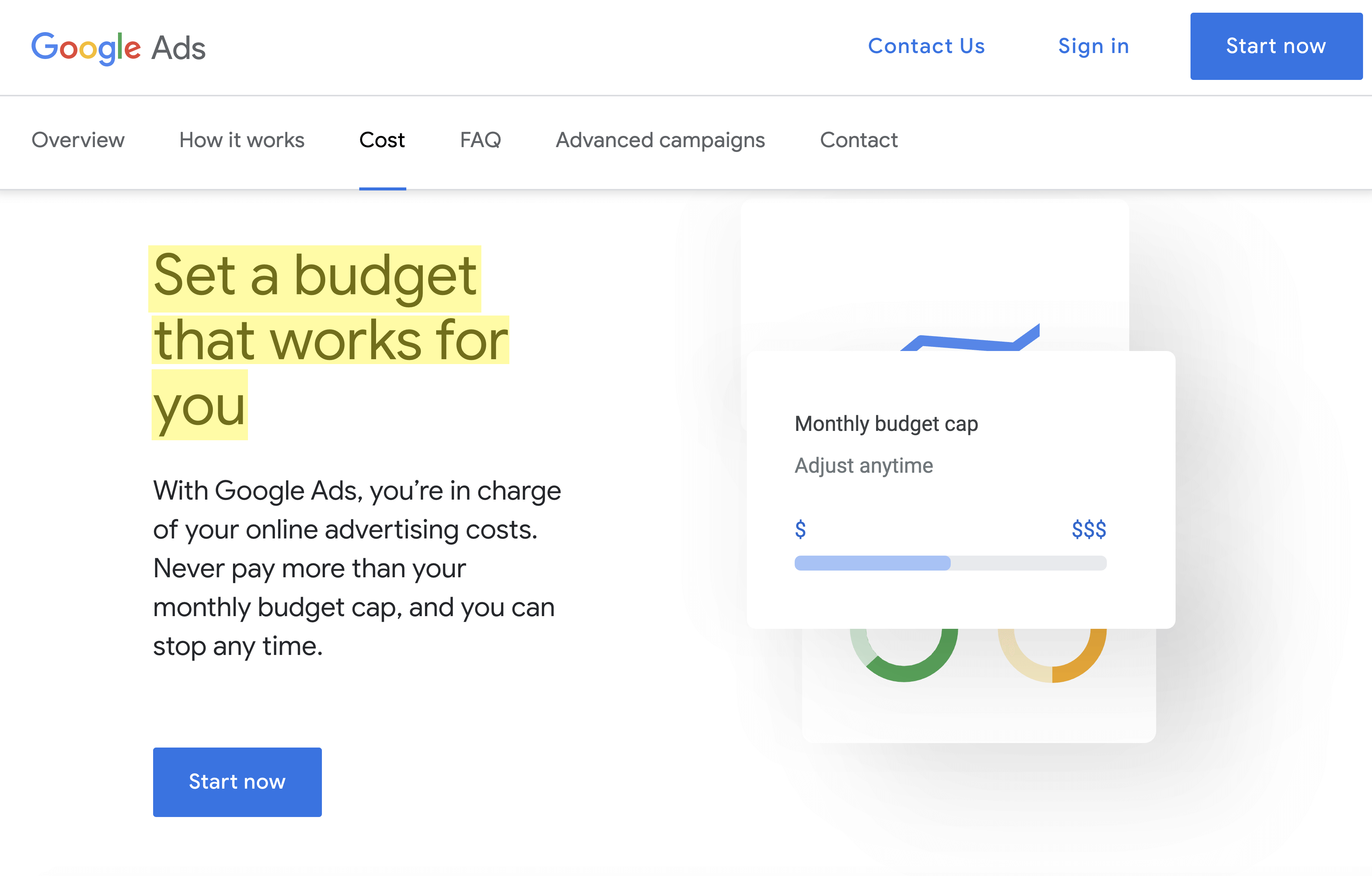how much do google ads cost
