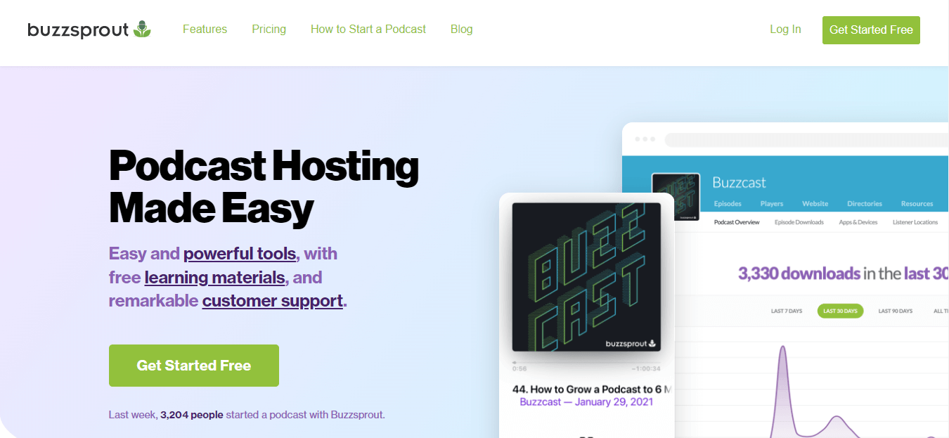 how to start a podcast