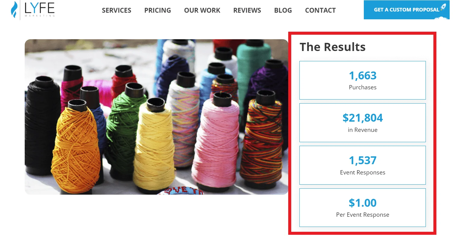 ecommerce case studies