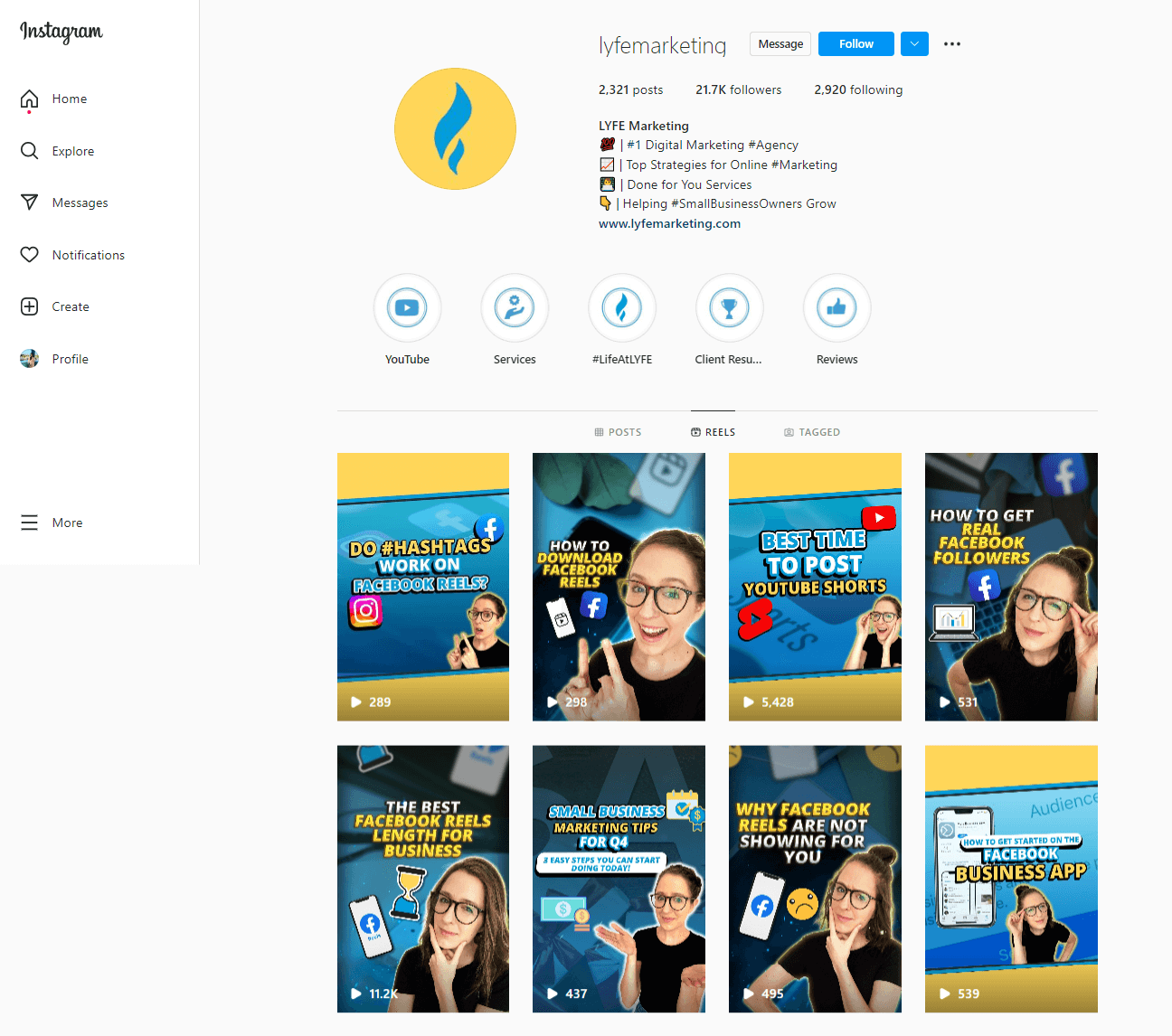 online marketing channels