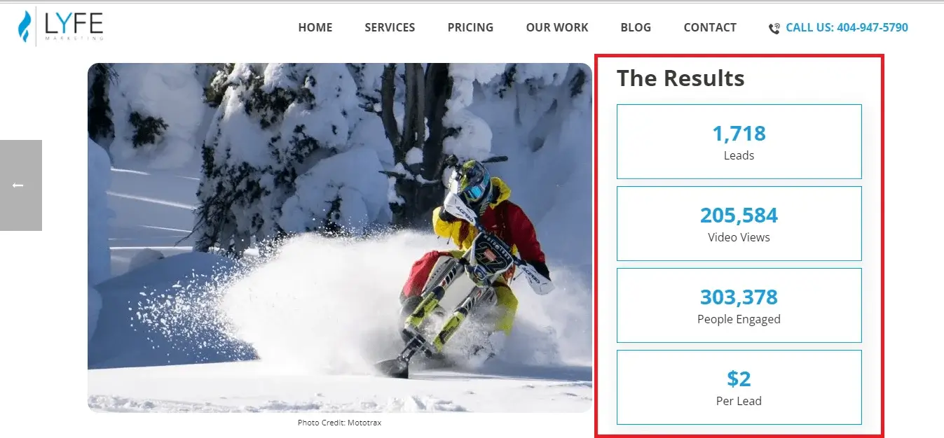 digital marketing case studies