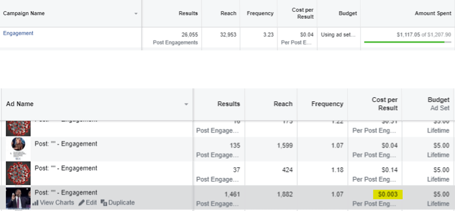 content marketing vs digital marketing