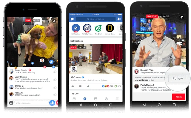 video marketing strategy