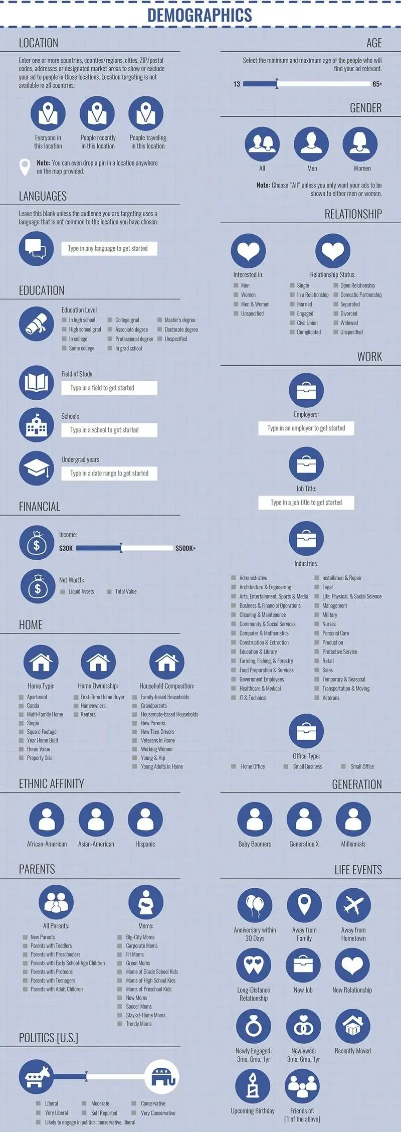 drive traffic to websites