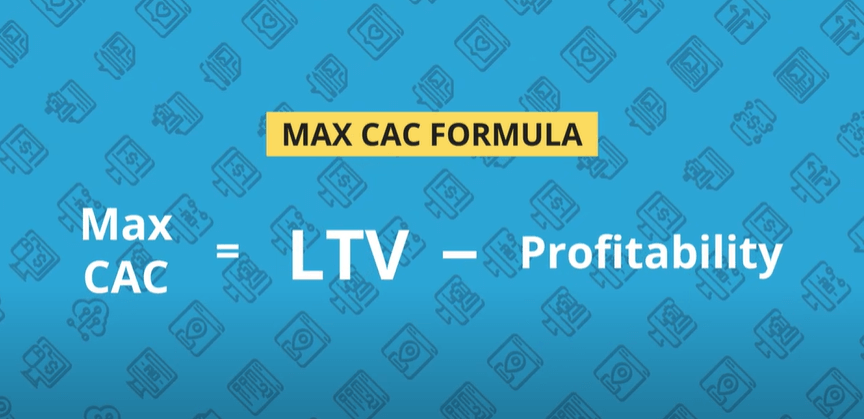 max cac formula