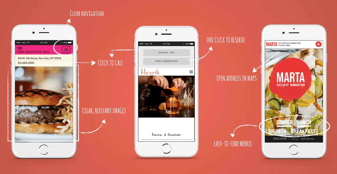 mobile restaurant website