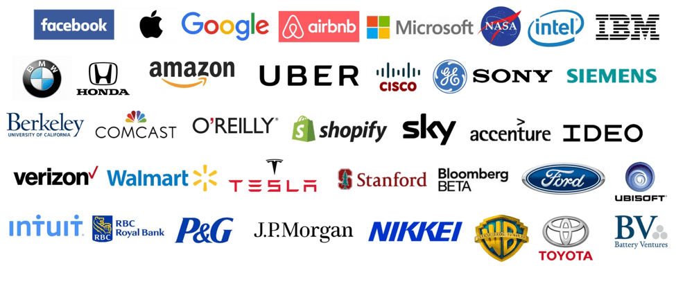 popular marketing brands online