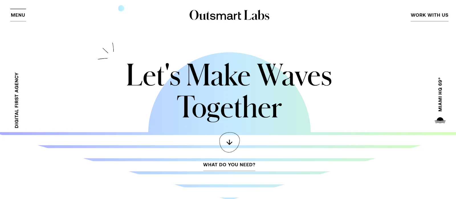 Top Social Media Agencies US