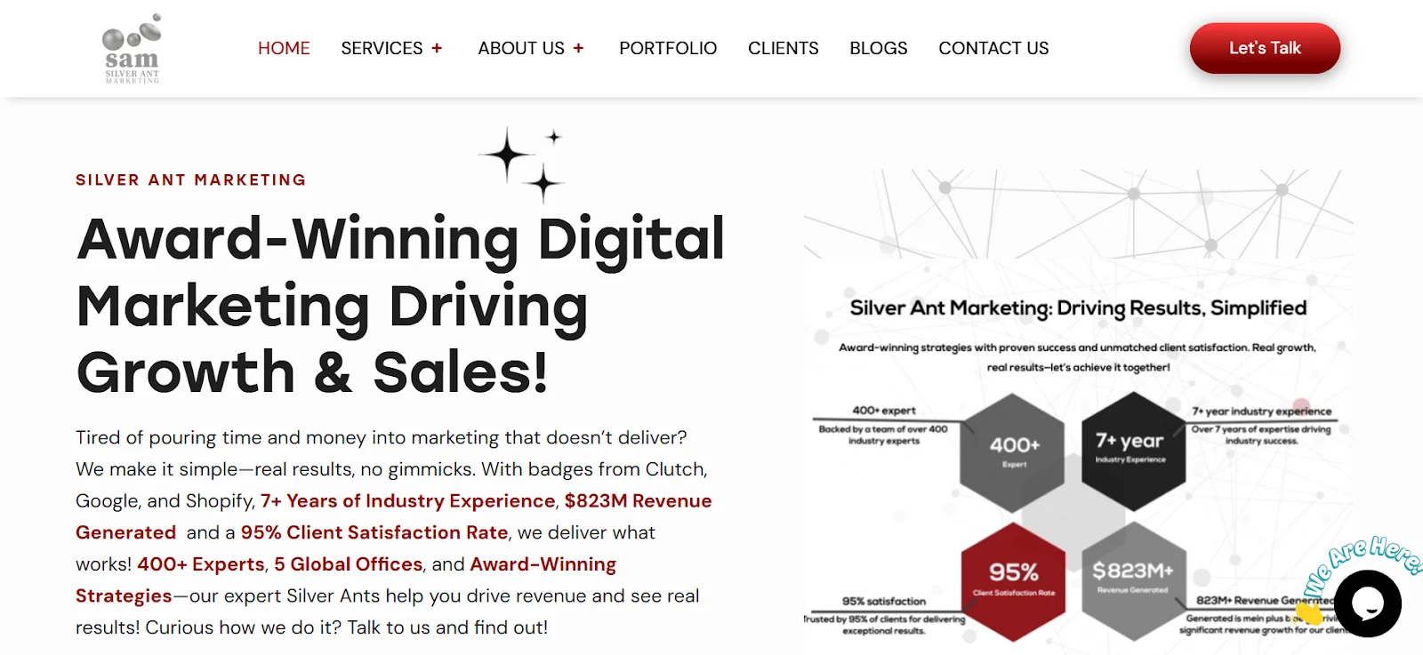 Top Social Media Marketing Agencies Texas