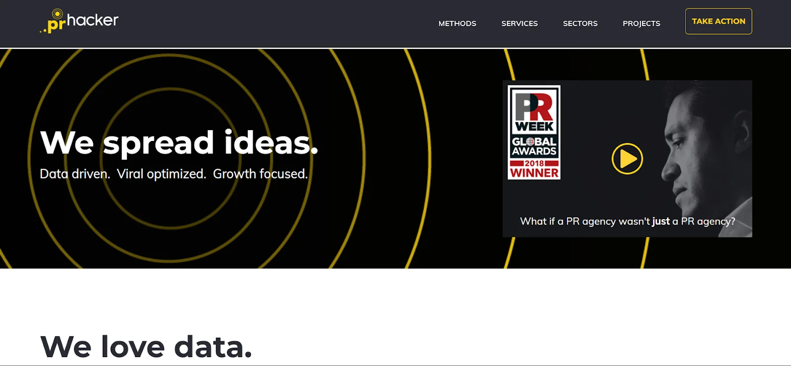 Top Social Media Marketing Agencies Austin