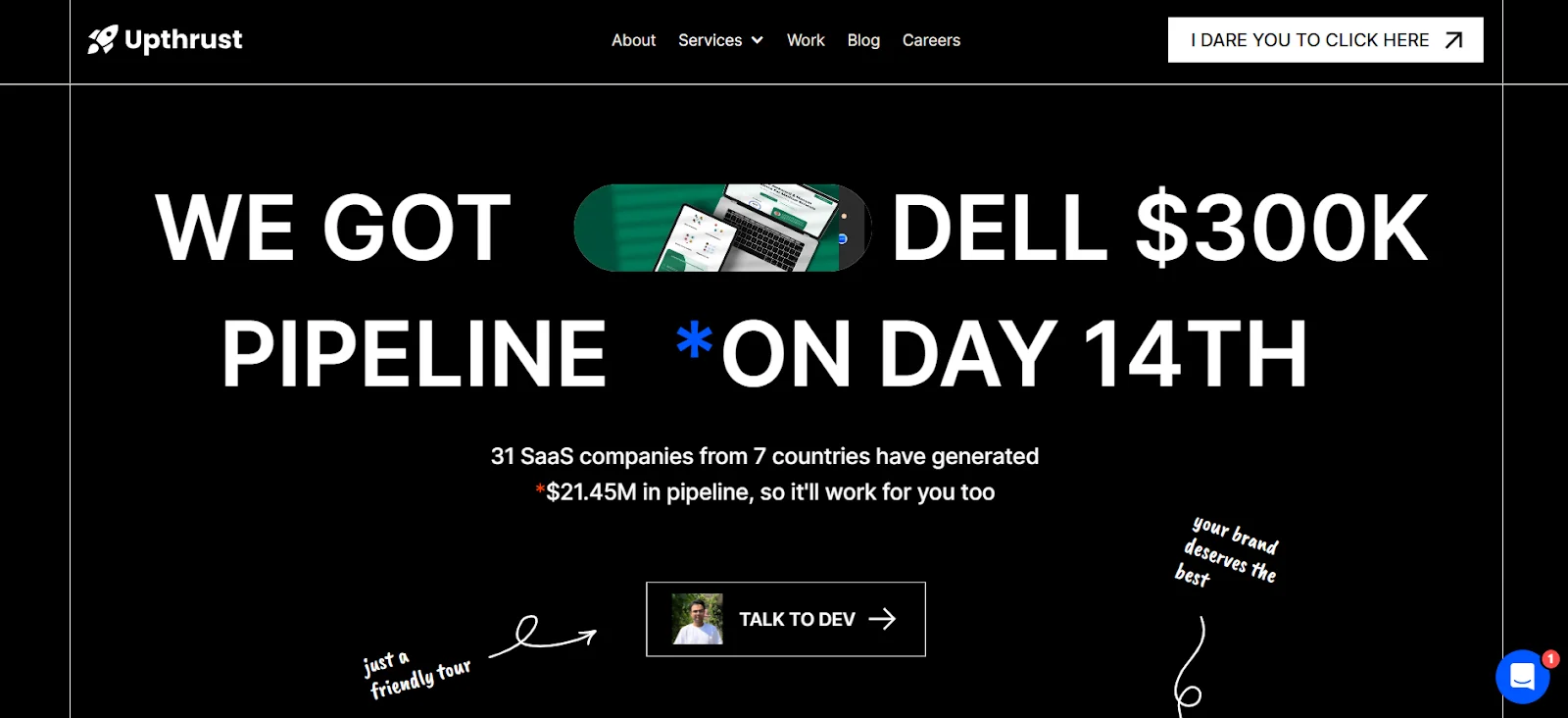 Top Social Media Marketing Agencies Austin