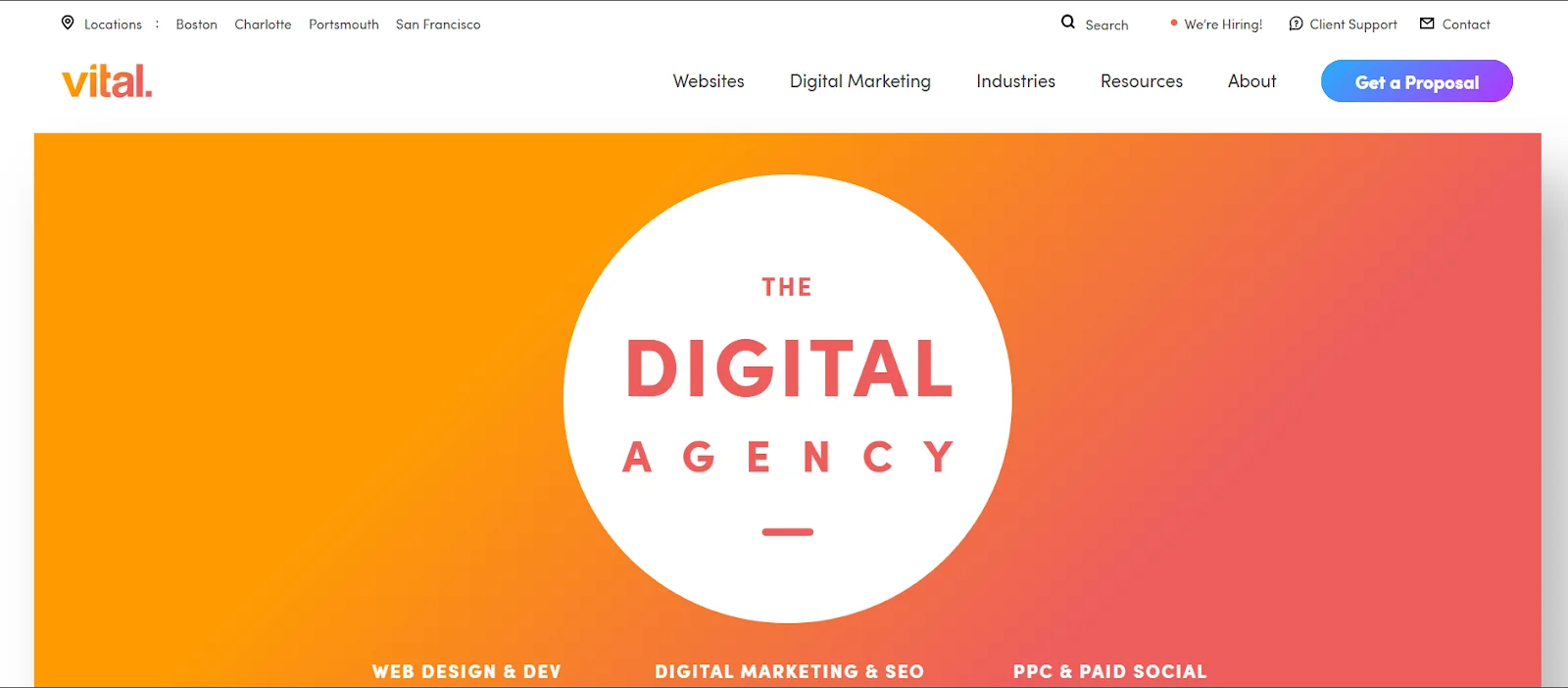 Top Social Media Marketing Agencies California